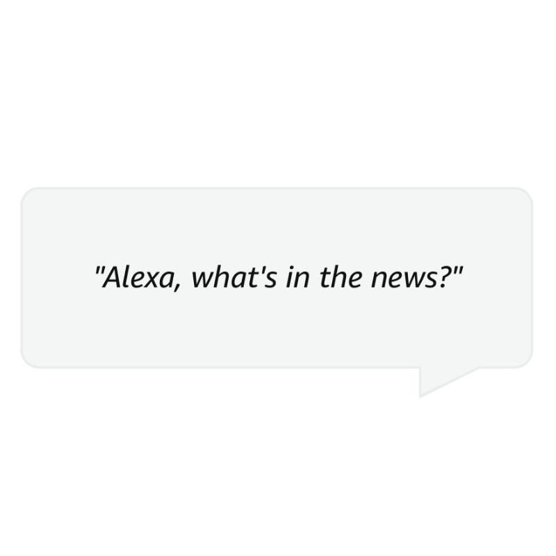 Make Positivity Louder 365 with A. Ware gallery image