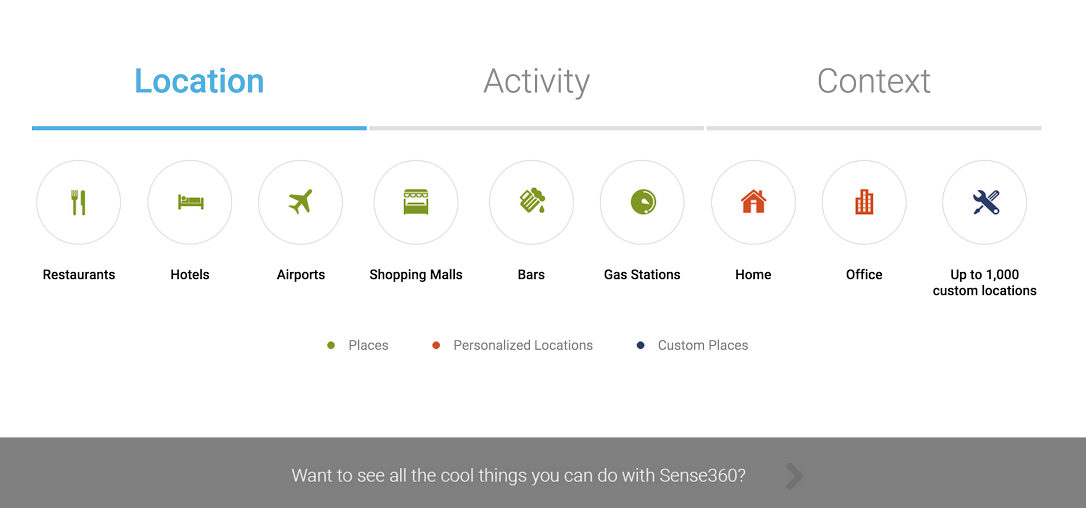 Sense360  SDK gallery image
