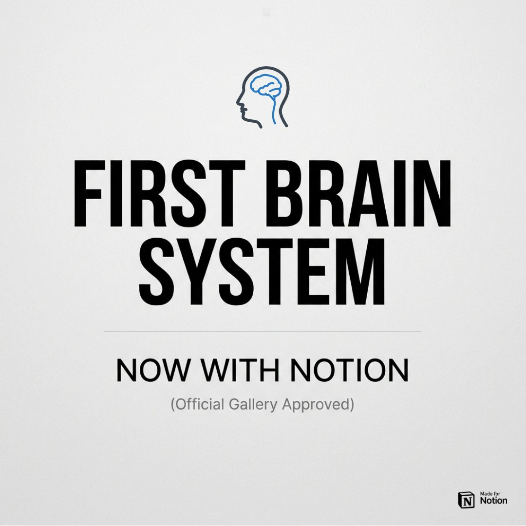 Think & Write 30 - First Brain System