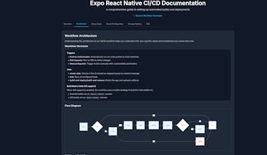 React Native Expo Builder gallery image