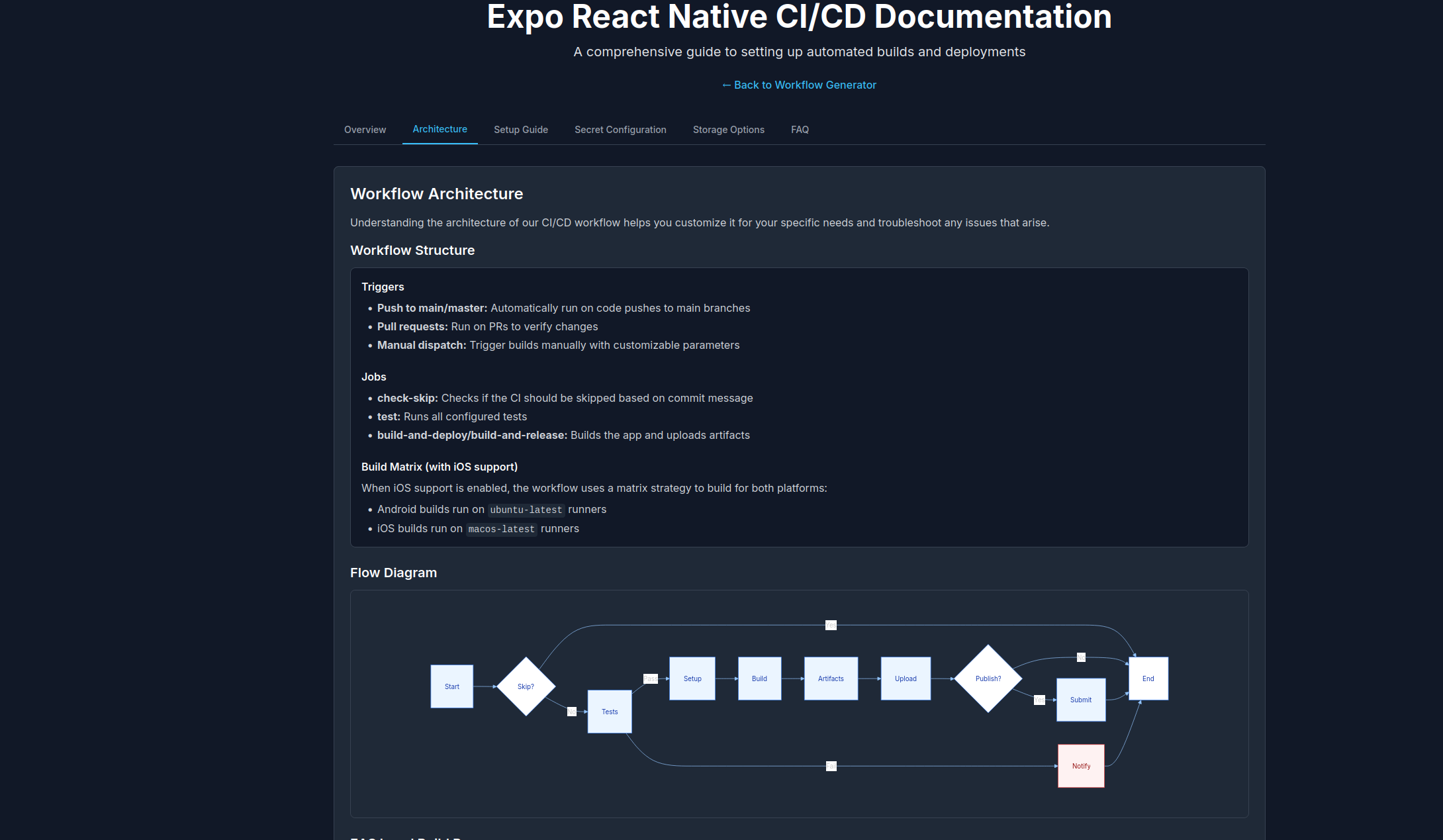 React Native Expo Builder - Free Eas Builds a través de acciones de Github media 4