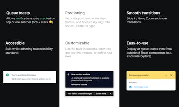 notistack gallery image