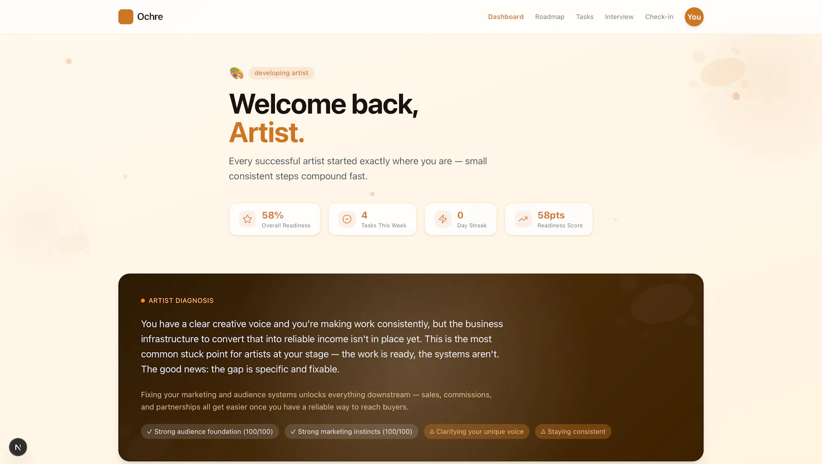 Ochre — Grow Your Creative Business screenshot 3