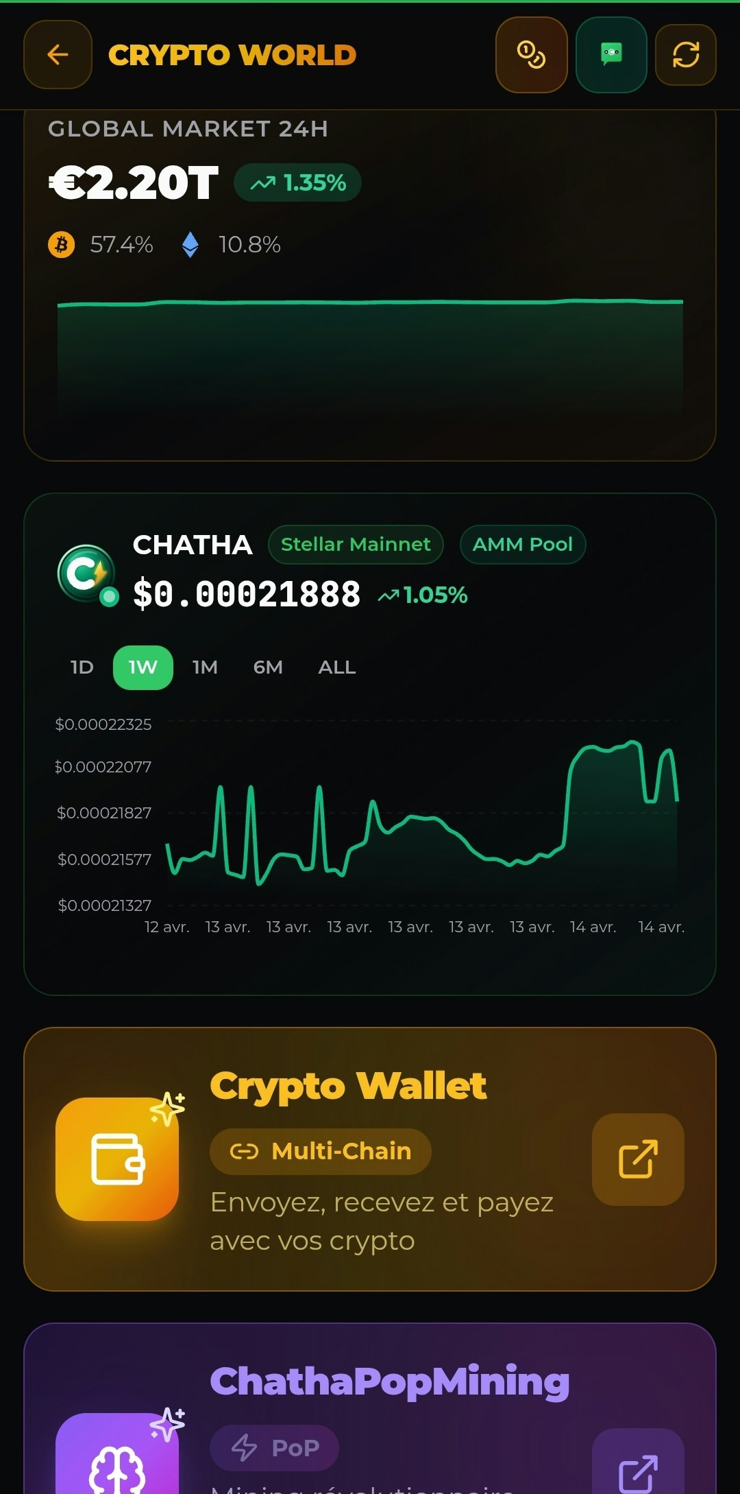 ChathaPop gallery image