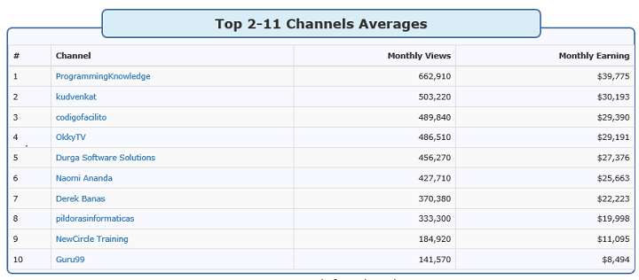 NicheXploit gallery image