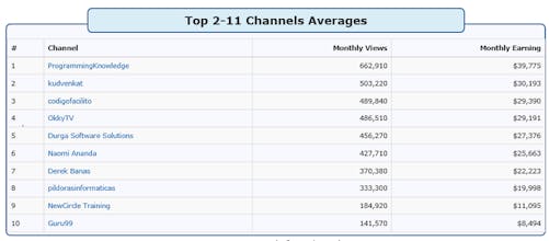 NicheXploit gallery image