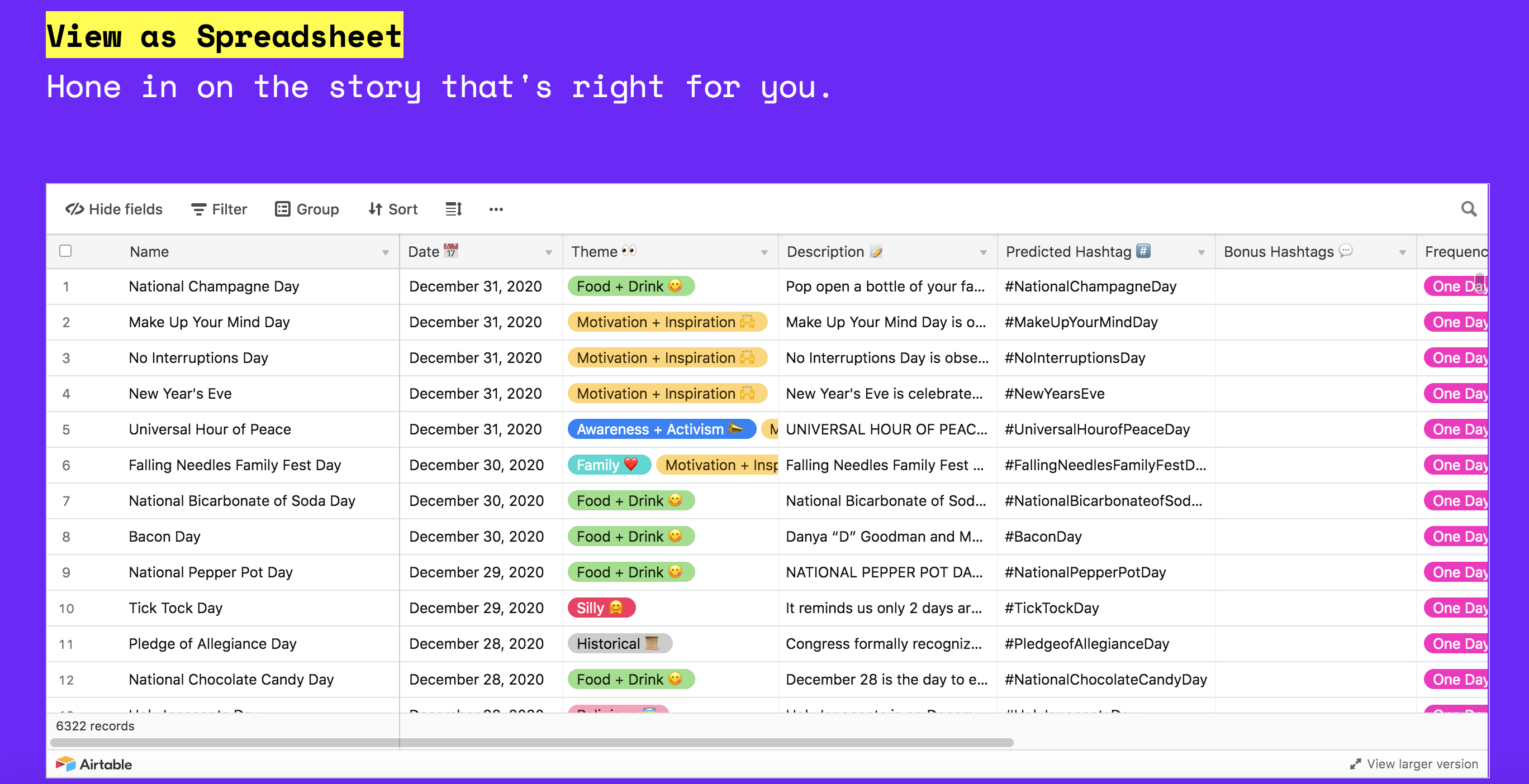 What Will Trend gallery image
