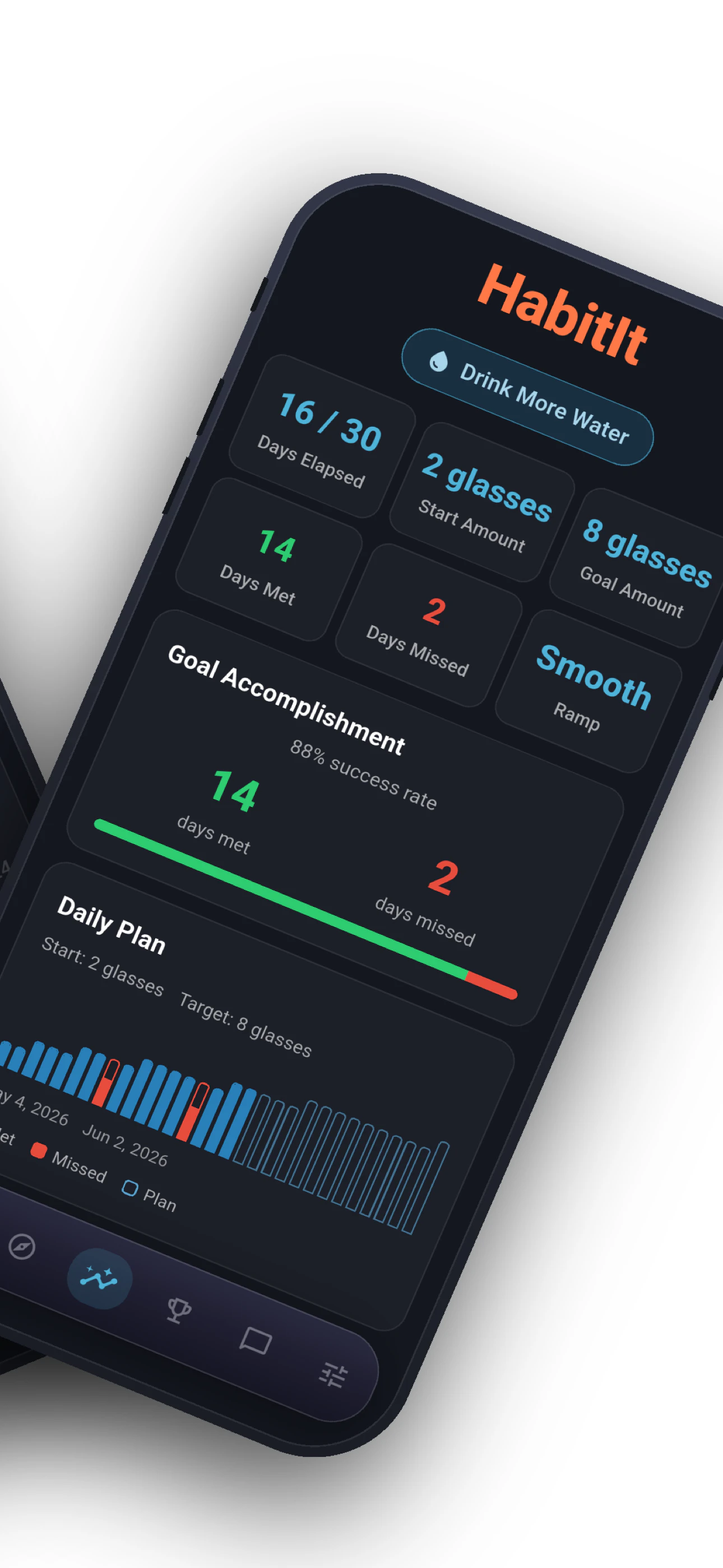 HabitIt screenshot 2