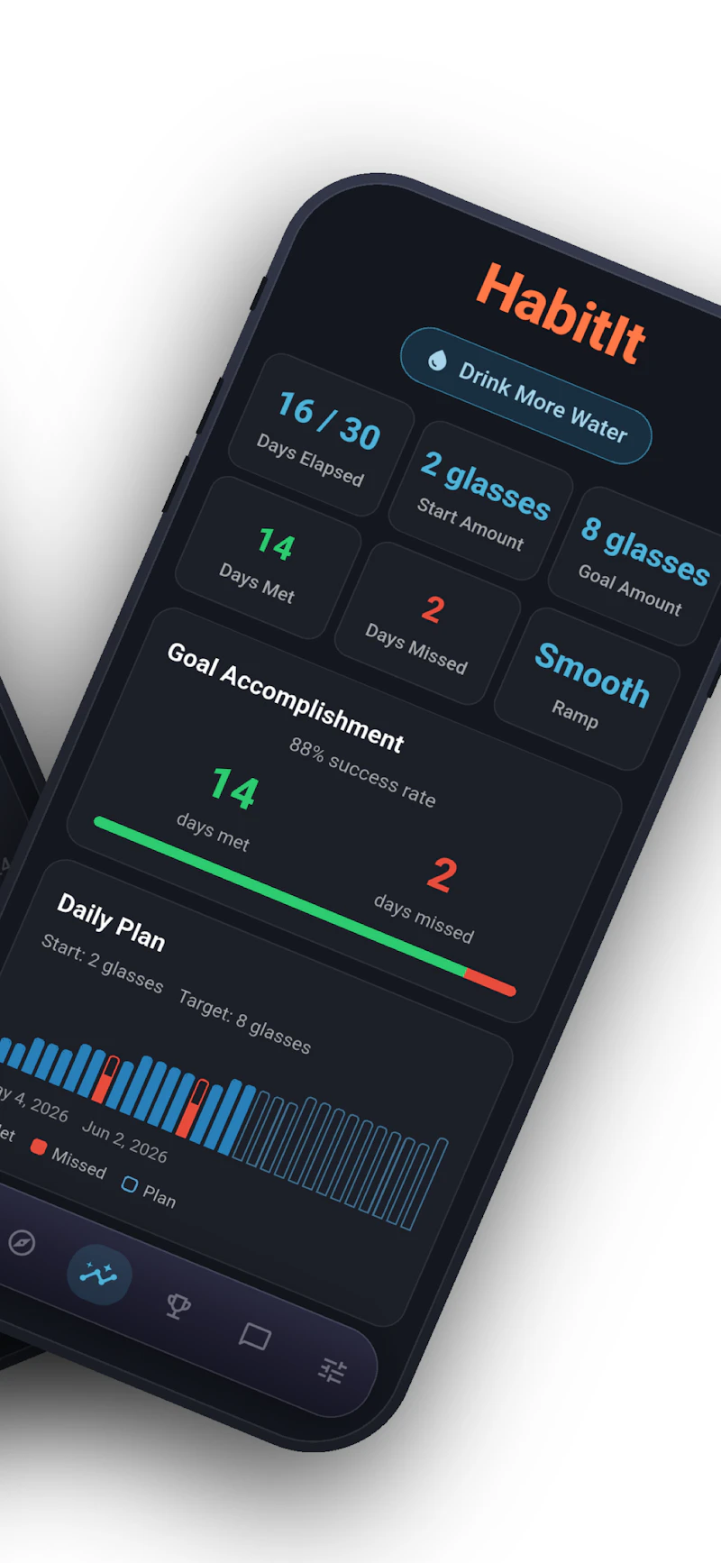 HabitIt screenshot 2