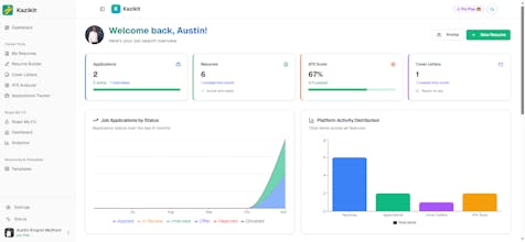 KaziKit gallery image