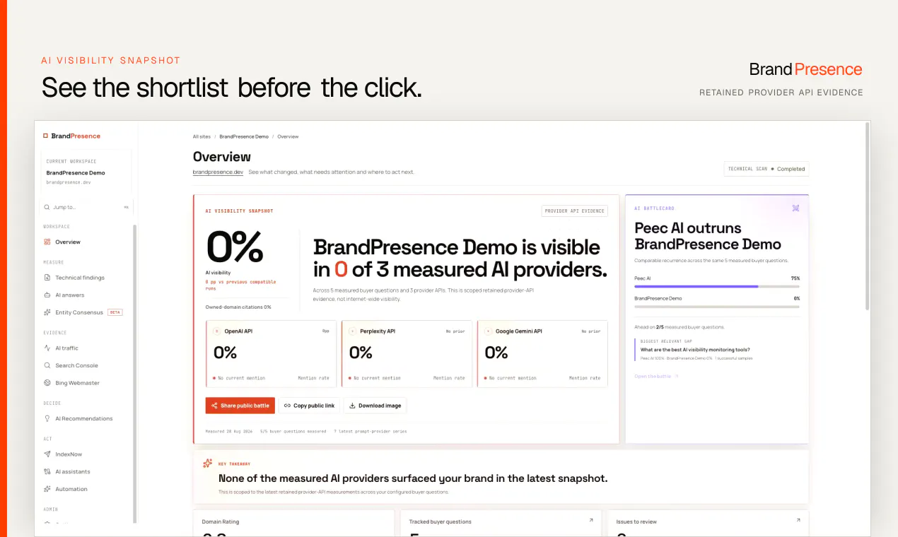 BrandPresence 截图 3