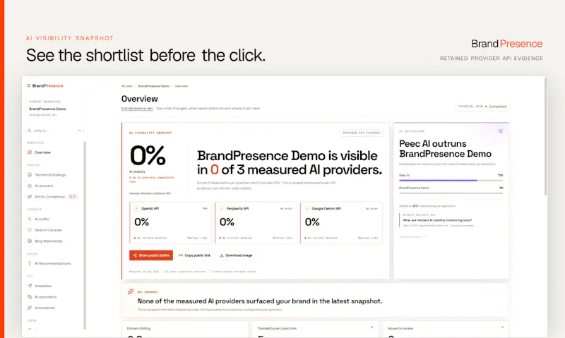 BrandPresence screenshot 4