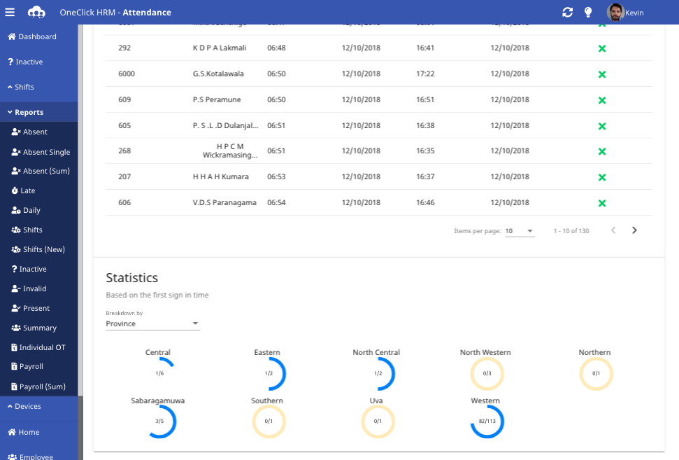 OneClick HRM gallery image
