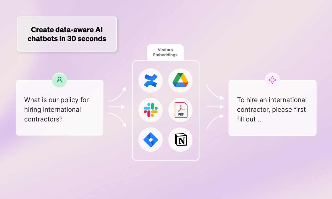 Ritoccare AI media 3