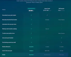 SmartRolePath: AI Career Roadmaps gallery image