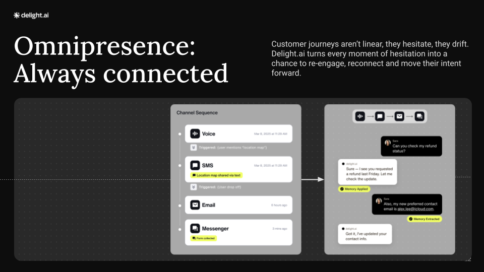 delight.ai gallery image