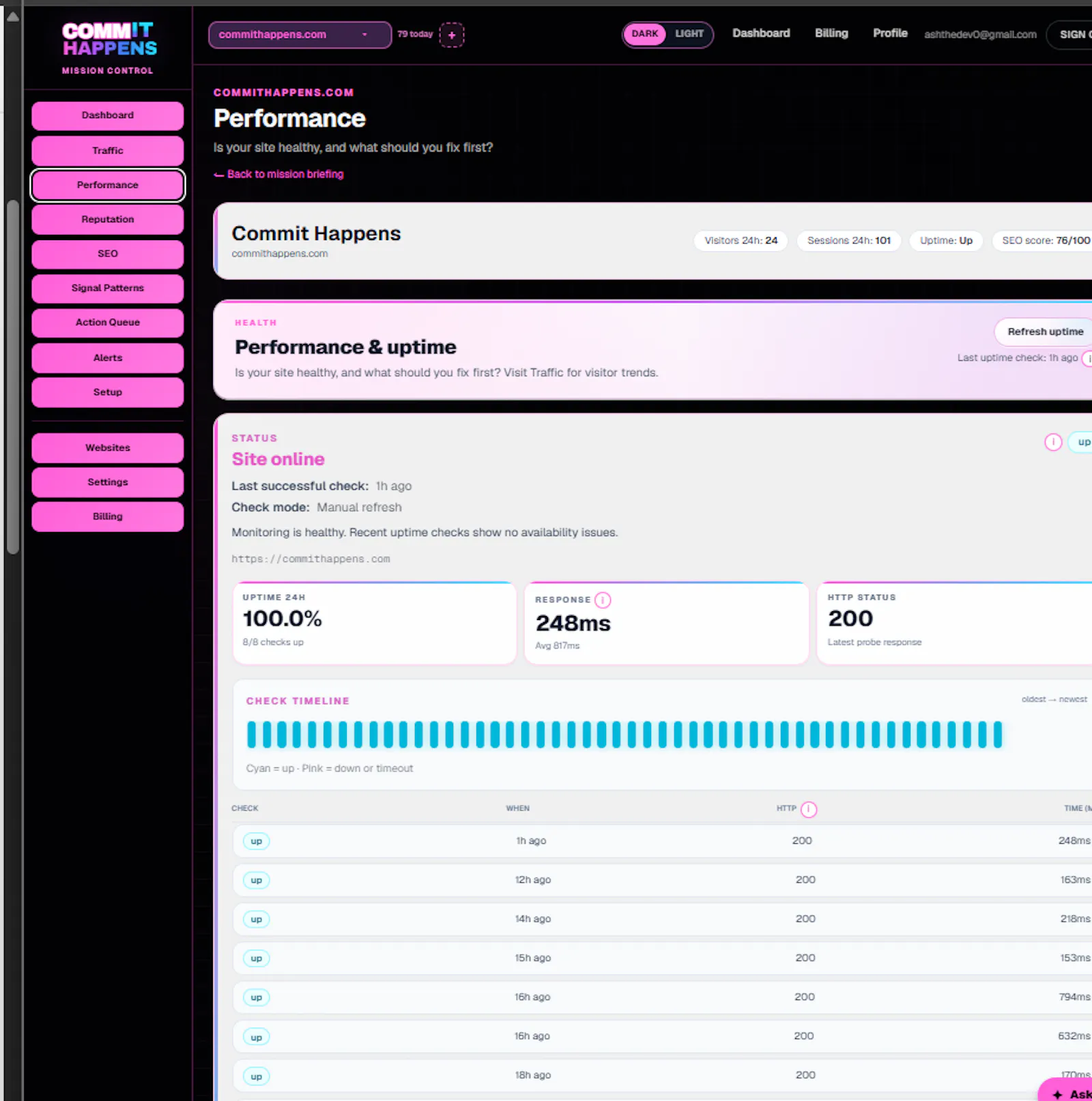 CommitHappens.com screenshot 4