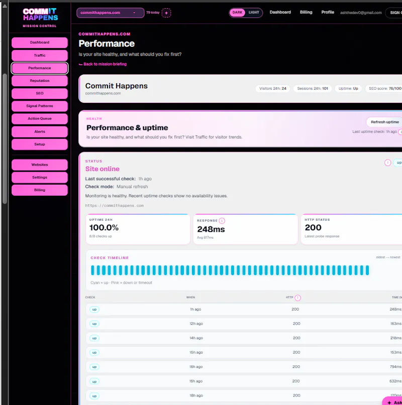 CommitHappens.com screenshot 4
