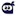 ChatGPT Query Fanouts And AI Insights