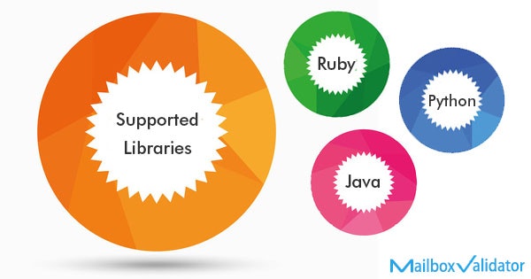 MailboxValidator Email Validation Services gallery image