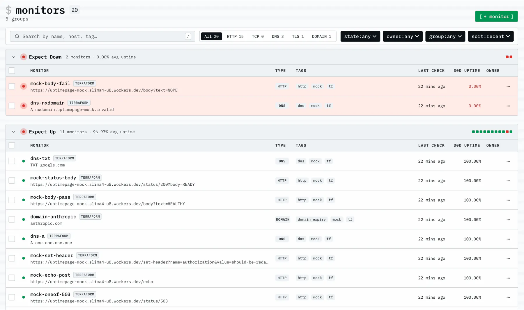 Uptimepage gallery image