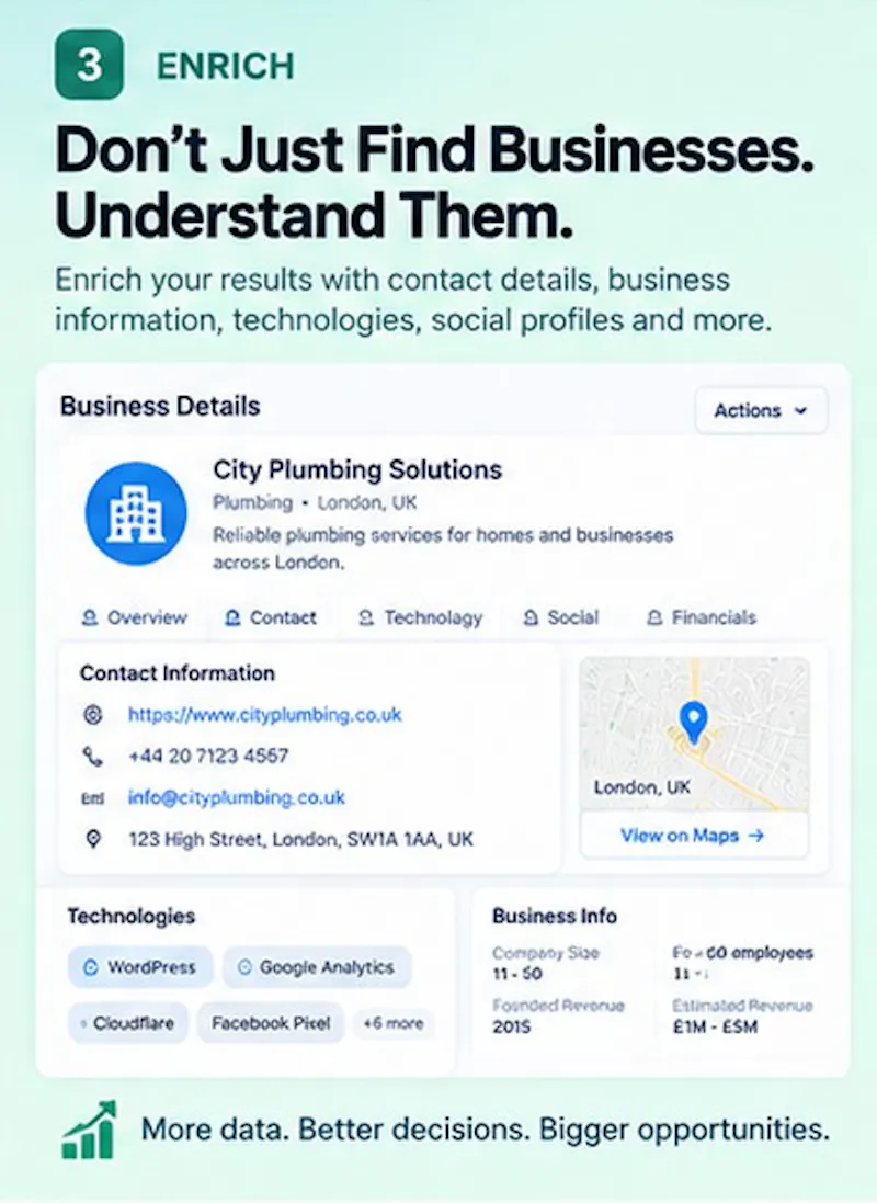 BizPlifier screenshot 5