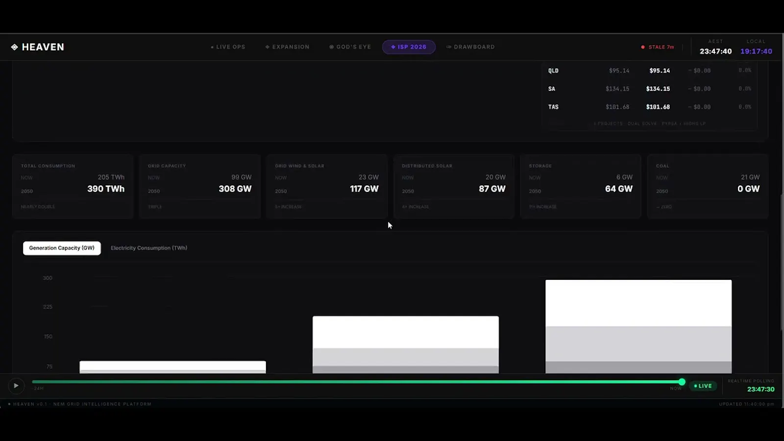 Heaven — NEM Grid Intelligence screenshot 1 (video preview)