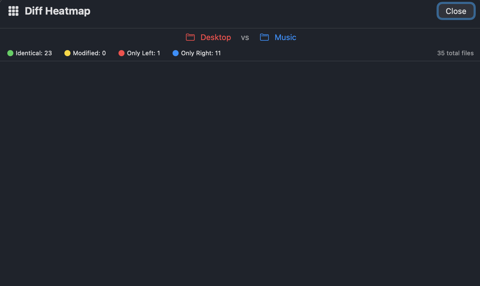 Unifyl gallery image