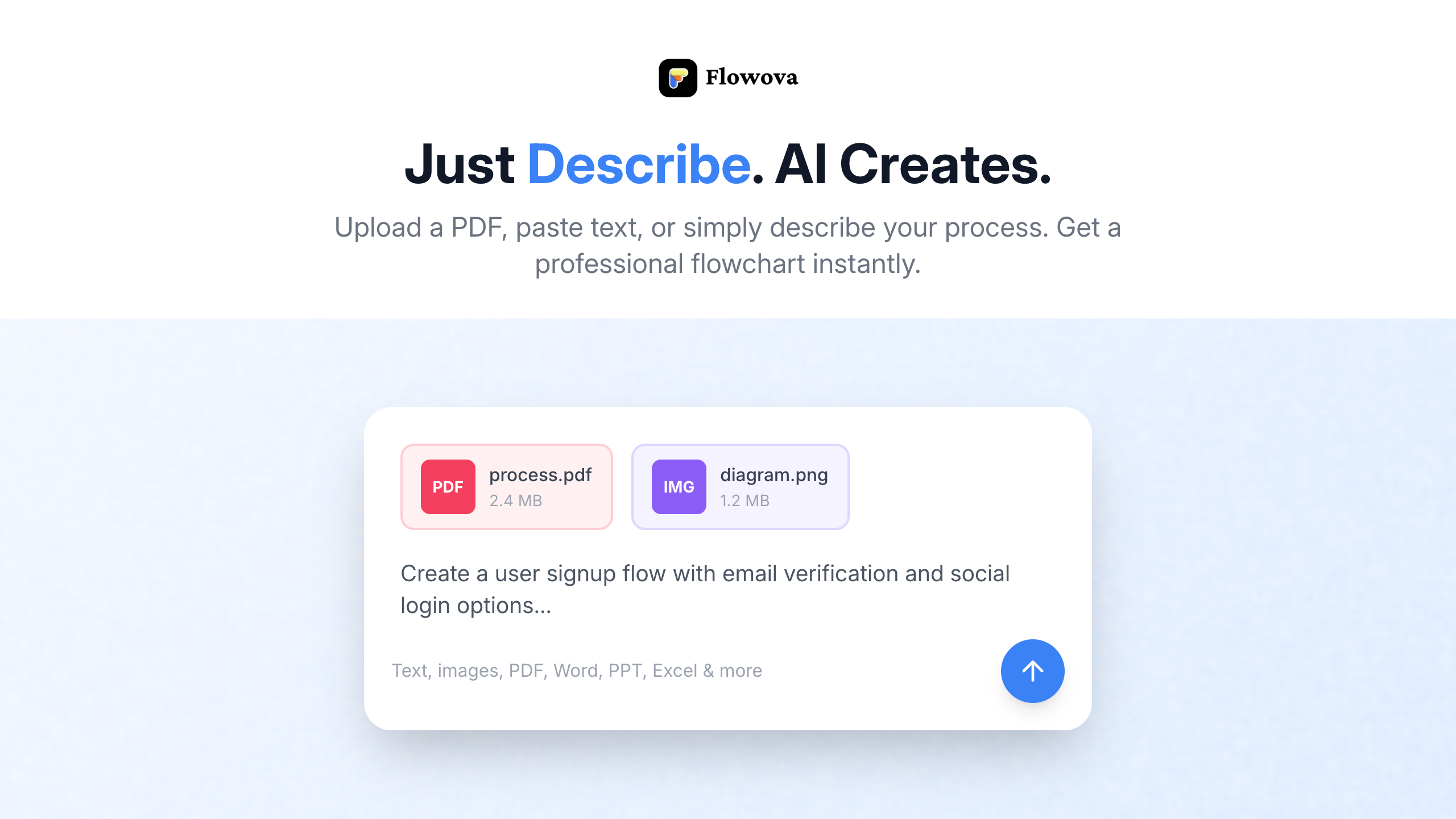Flowova AI gallery image