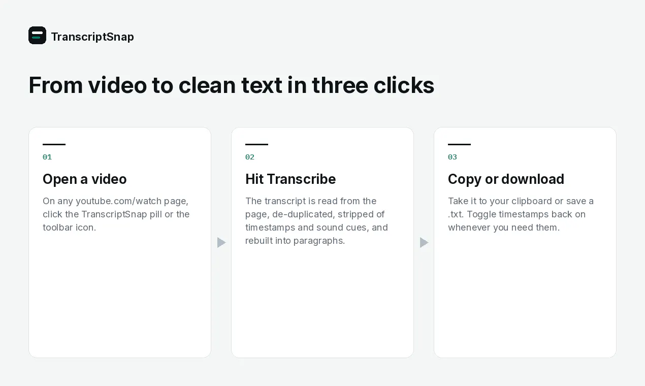 TranscriptSnap gallery image