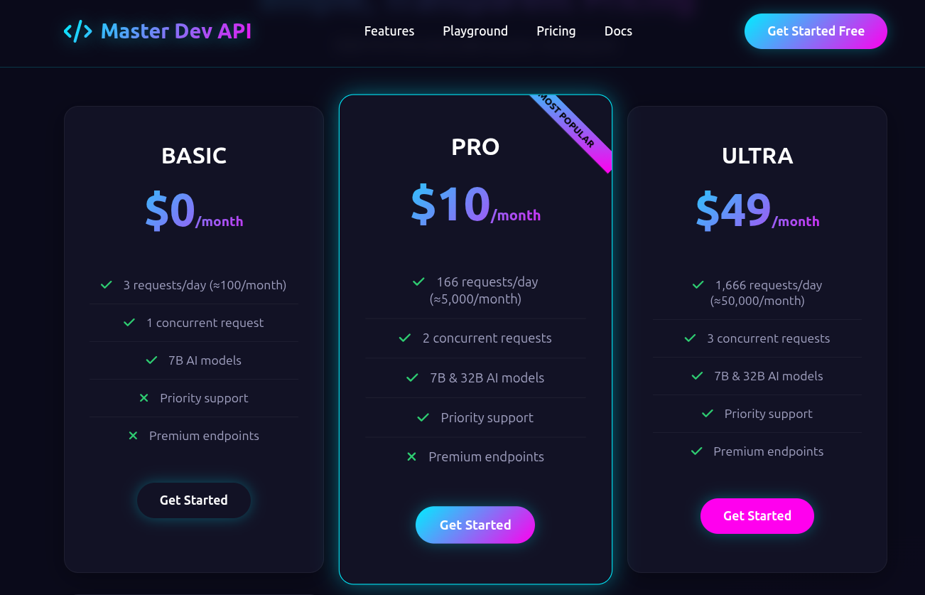 Media Master Dev API - Ujian debug dan mengoptimumkan kod anda dengan serta -merta - semua dalam satu api🚀 2