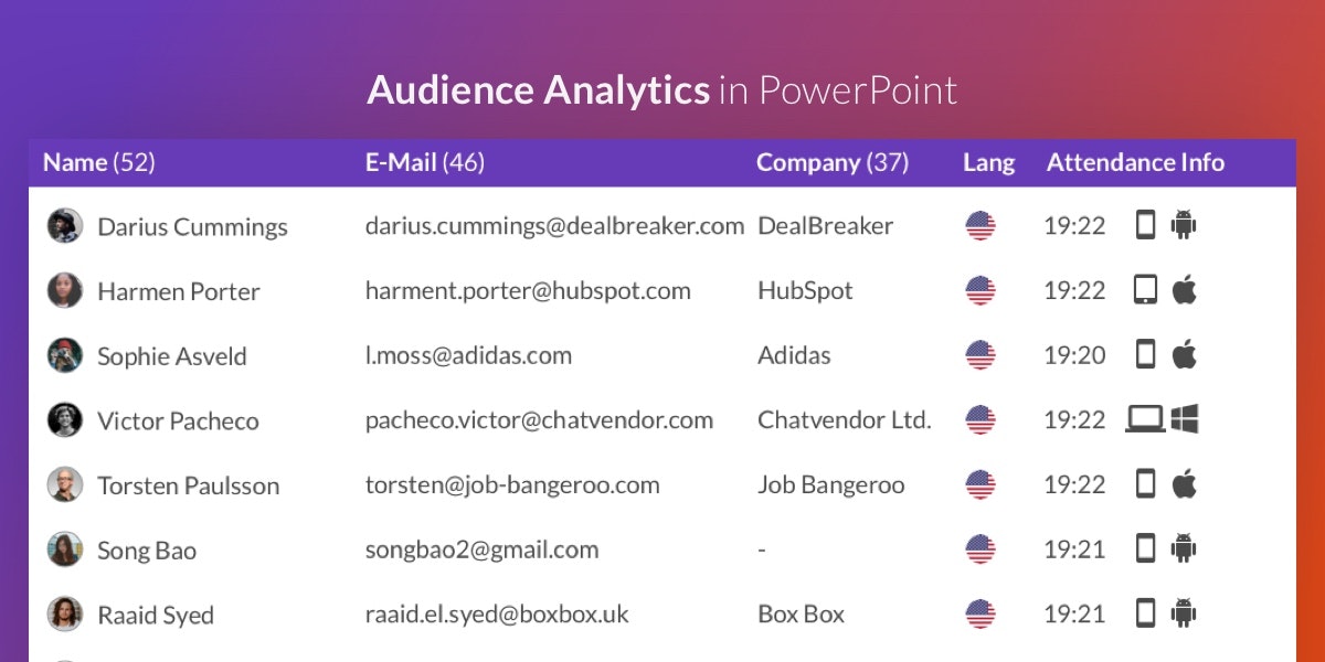 SlideLizard gallery image