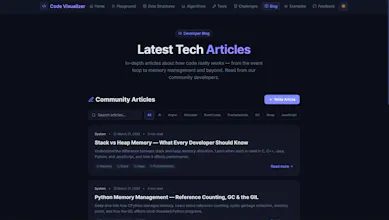 Code Visualizer gallery image