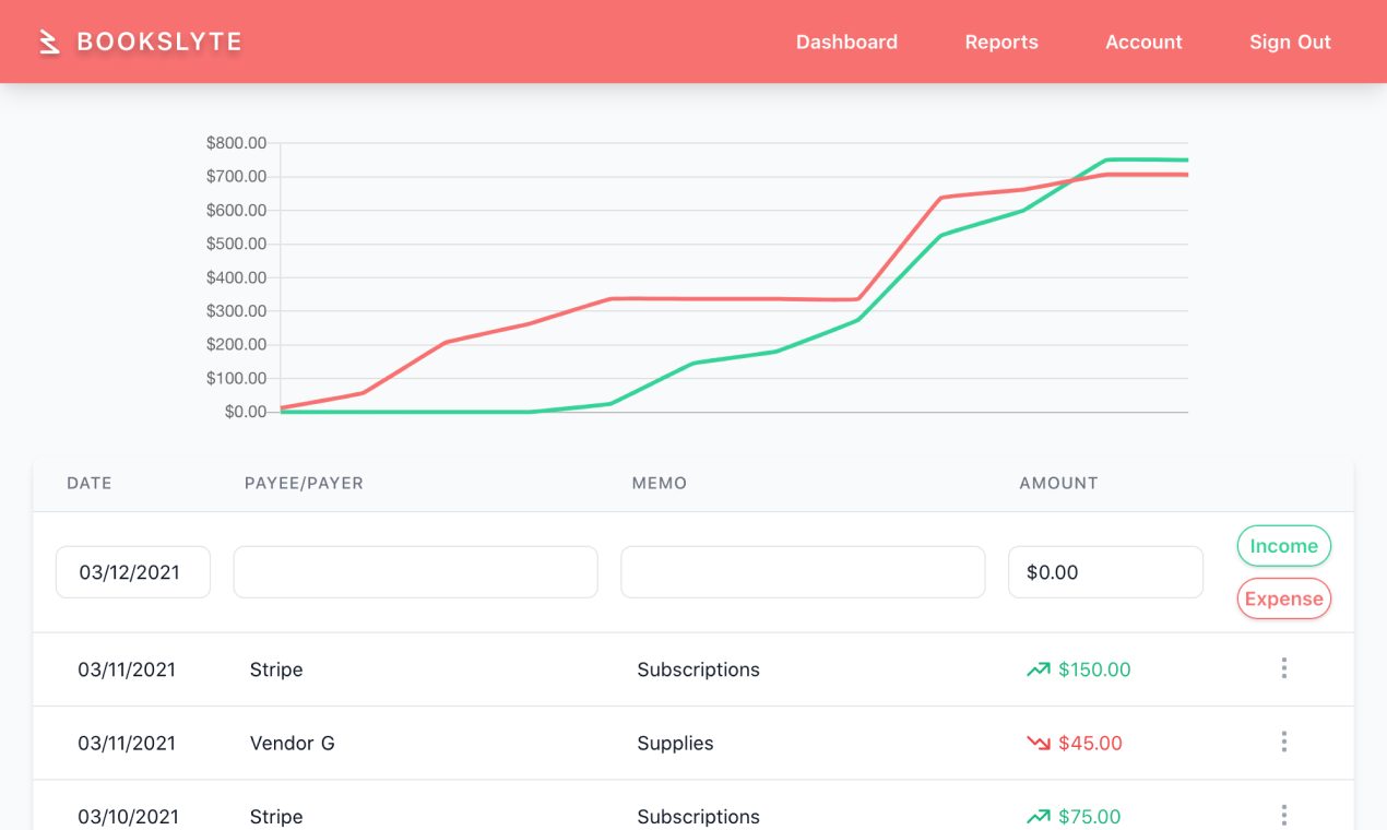 Bookslyte gallery image