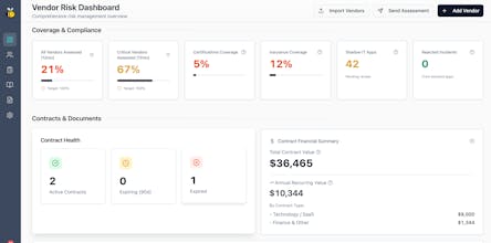 RiskBee gallery image