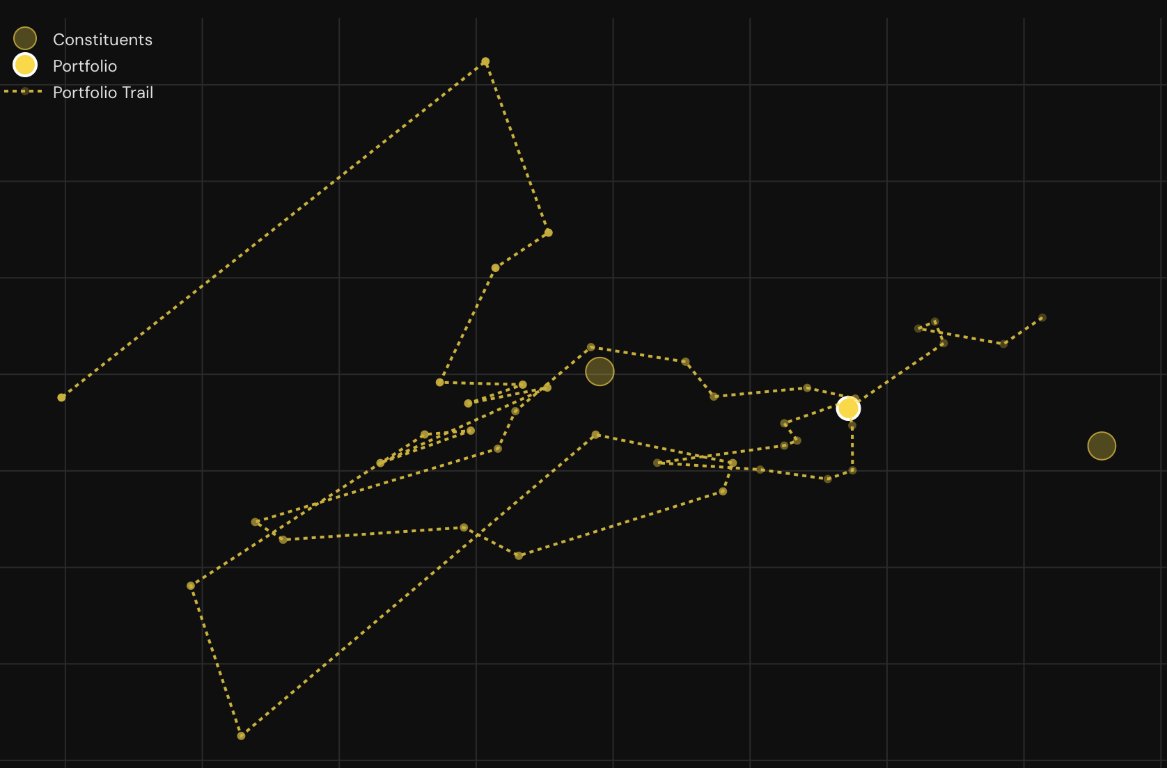 Basefolio gallery image