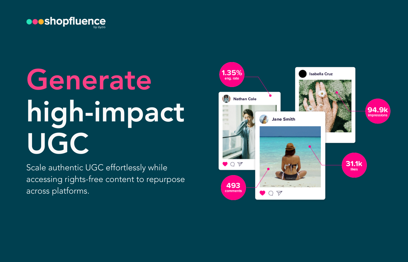 Shopfluence.app media 7