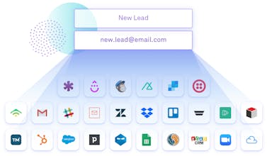 Leadpages + Zapier Integration gallery image