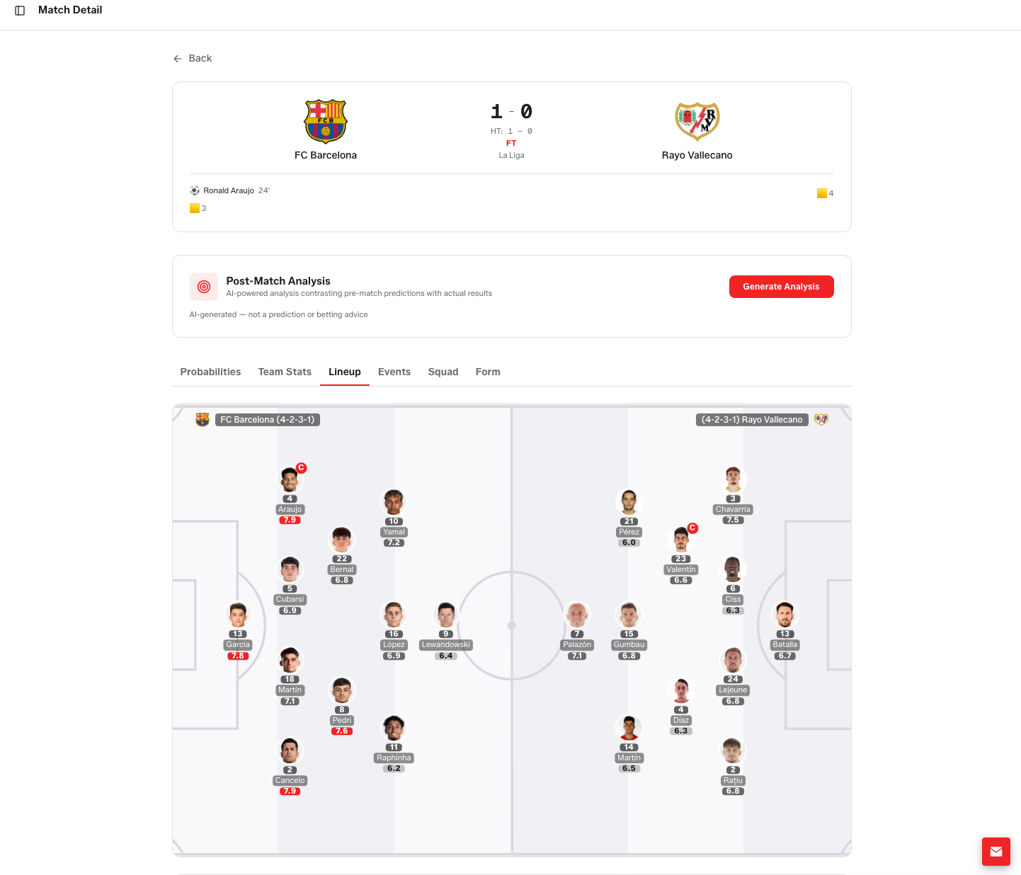 MatchonAI gallery image