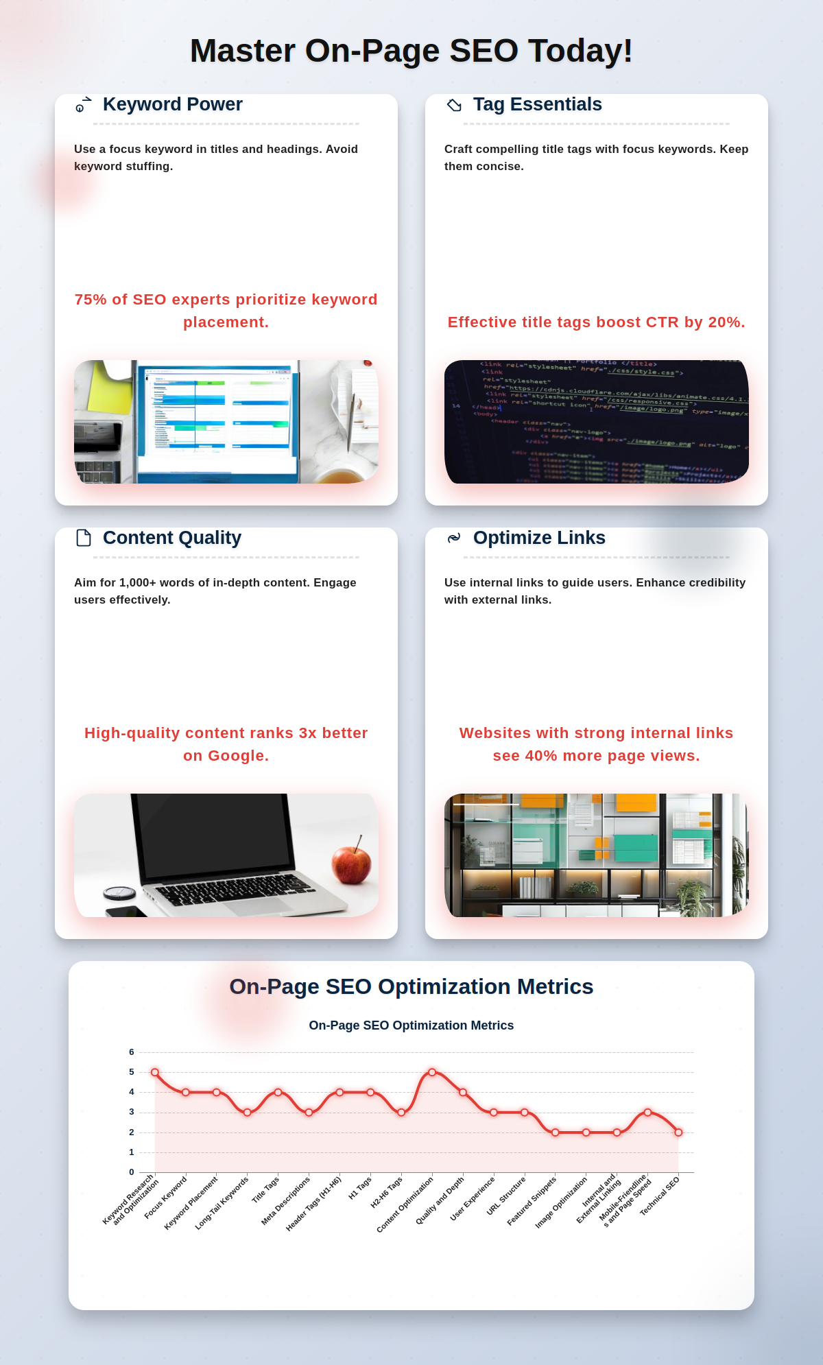 Média Infographie: AI Designs Beyond Template - Alternative à caneva alimentée par AI pour les infographies, les graphiques, Mindmap 34