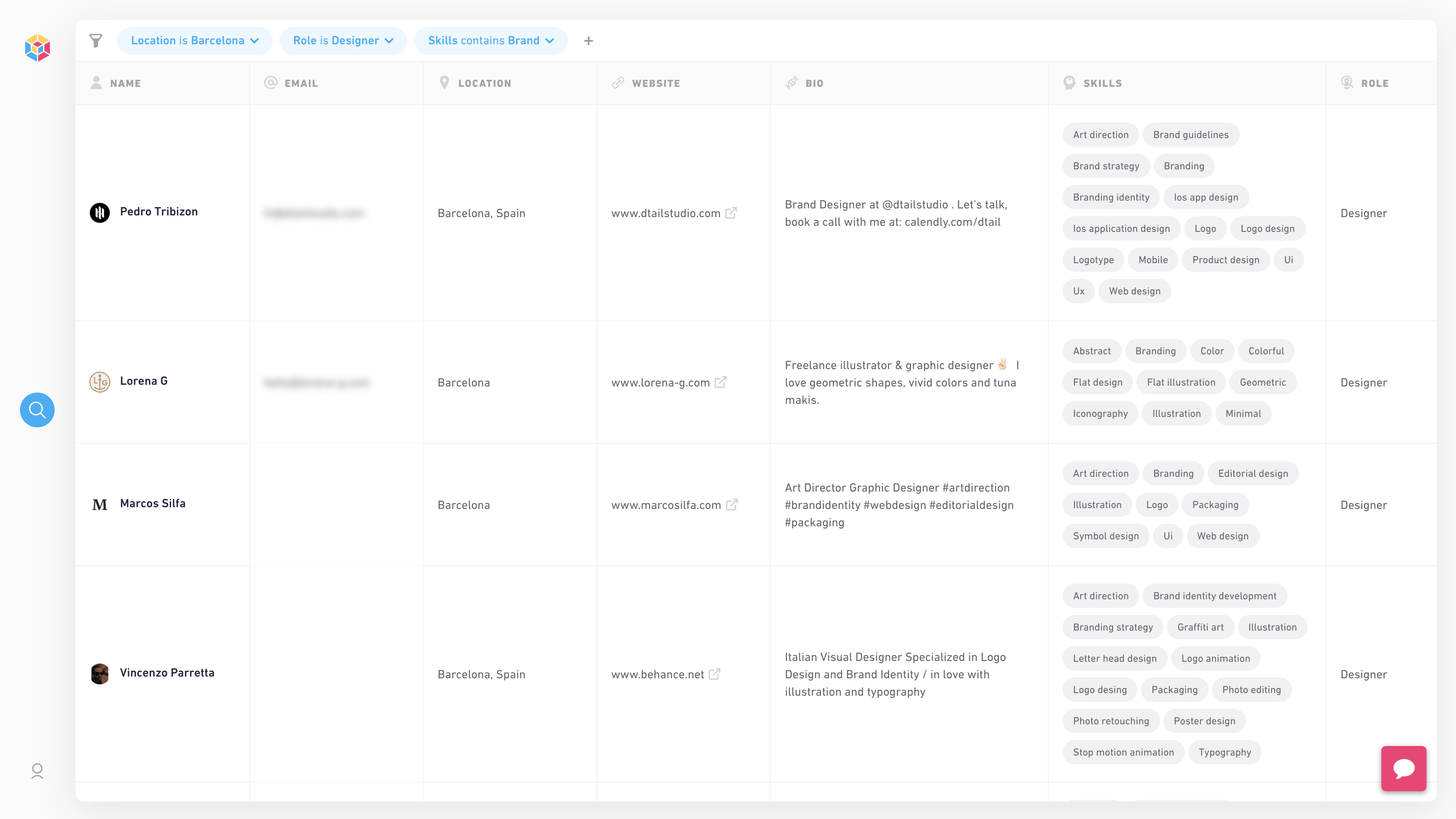 Rolegram gallery image