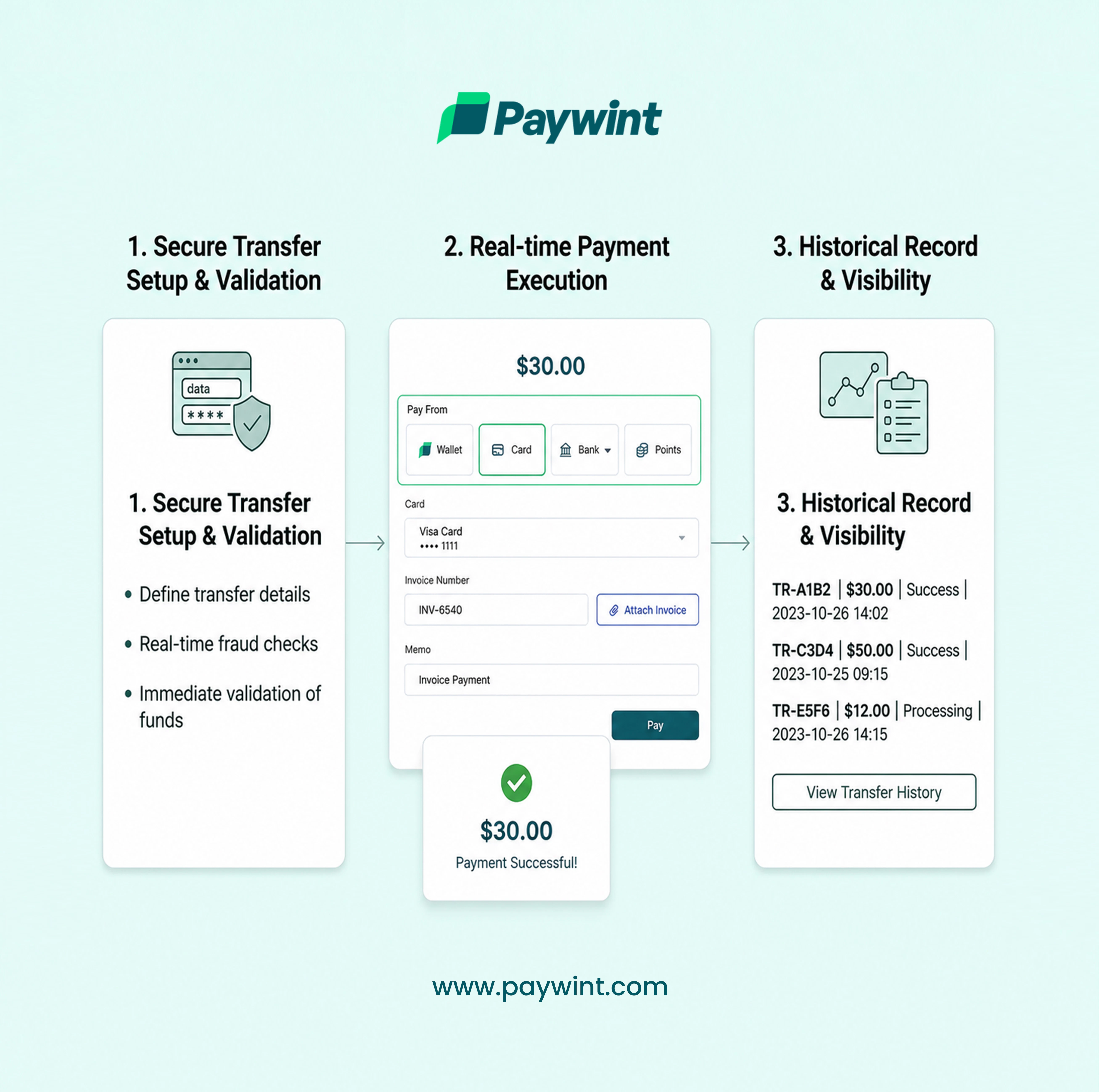 Paywint Real-Time Payments screenshot 1
