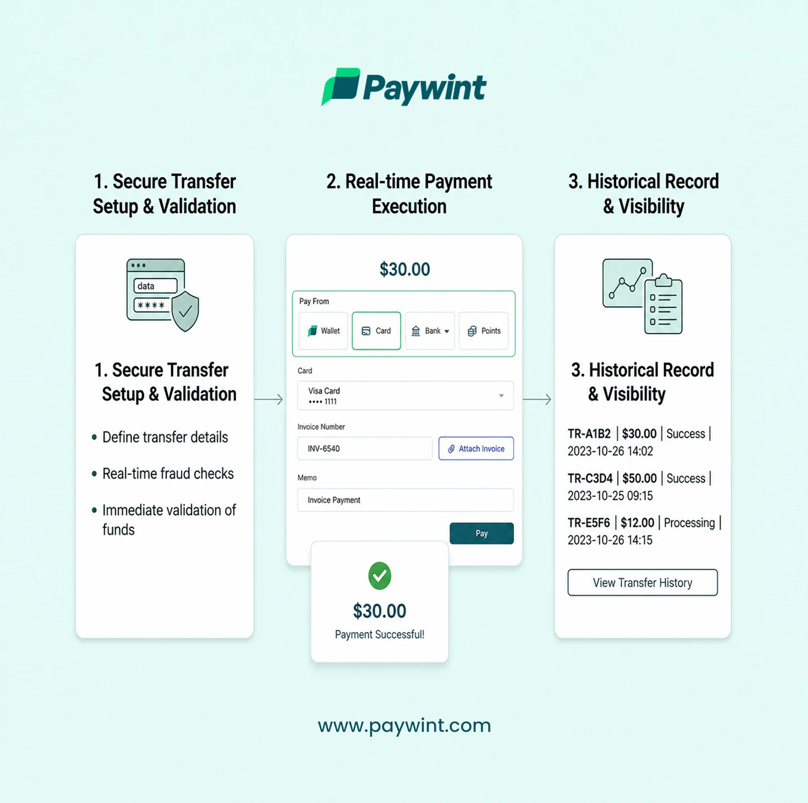 Paywint Real-Time Payments screenshot 1