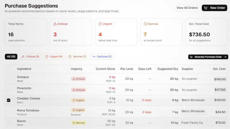 ResLoom IMS screenshot 7