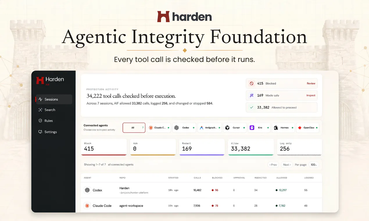 Harden gallery image