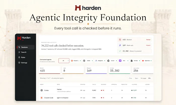 Harden产品图
