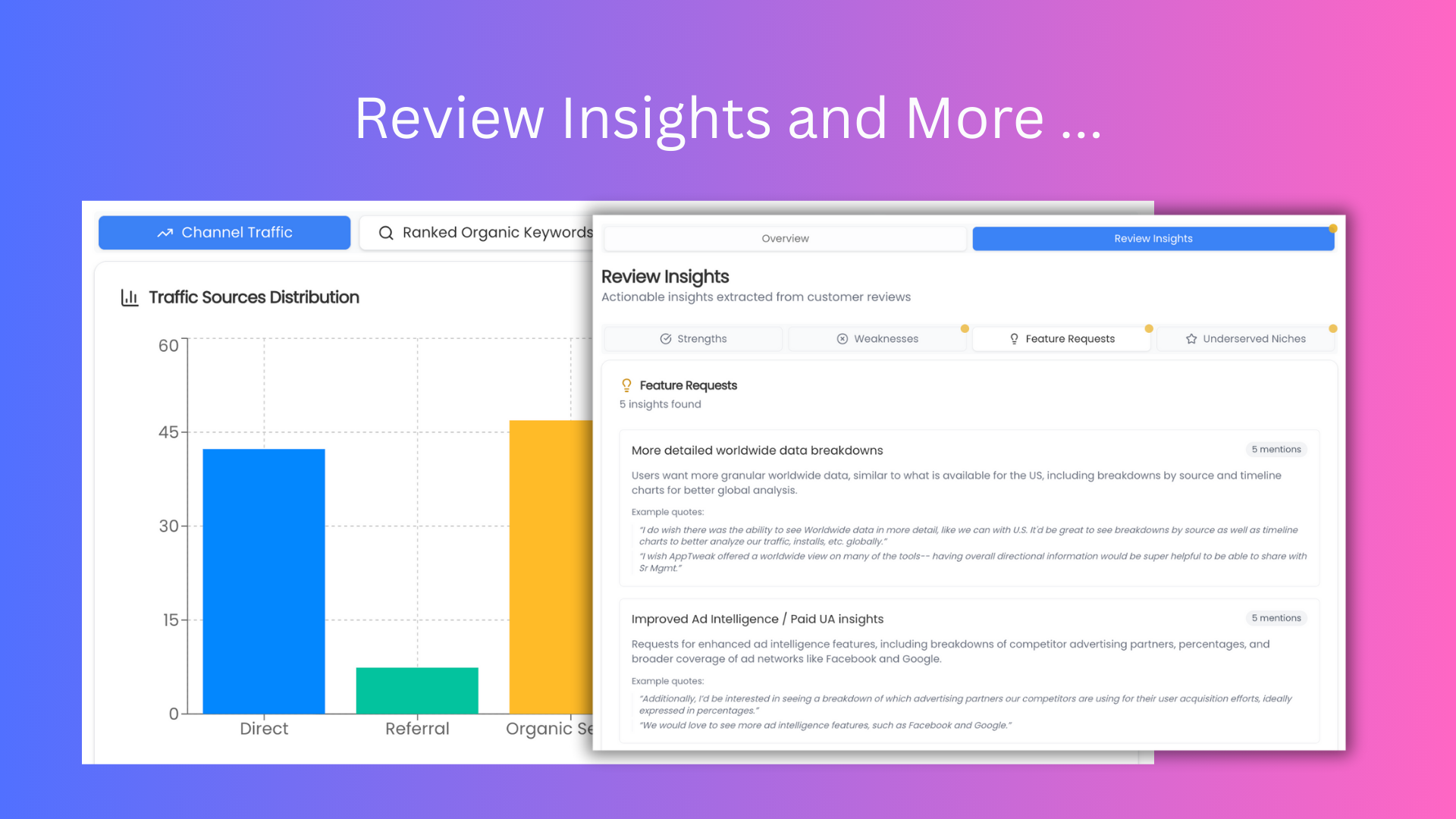 Competitor Intelligence Platform - Screenshot 5 showing product features and functionality
