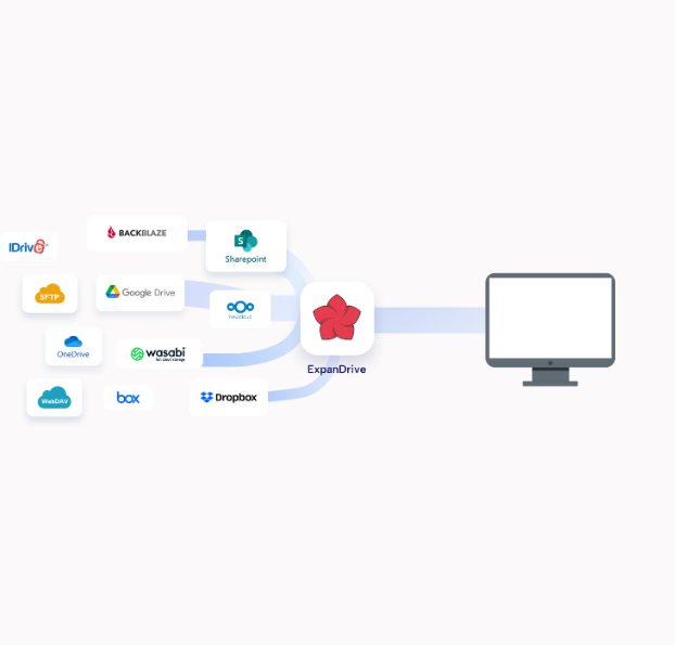 Expandrive media 4