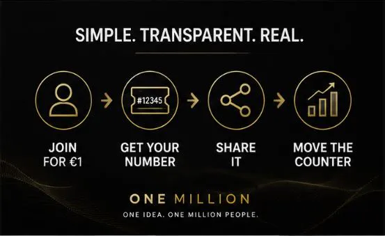 ONE MILLION gallery image