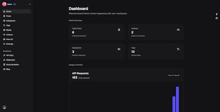 AstraCMS gallery image